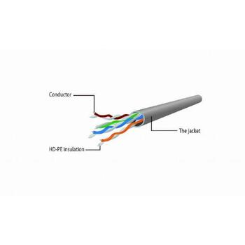 Gembird патч-кабель PP6U-0.25M/BK, 0.25м, черный, CAT 5e, U-UTP, 0.02кг (PP6U-0.25M/BK)