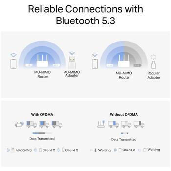 Mercusys AX900 Nano Wi-Fi 6 Bluetooth USB адаптер MA60XNB, 287 Mbps, 600 Mbps, USB 2.0, 2.4 GHz, 5 GHz (MA60XNB)