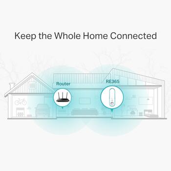 AC1200 Wi-Fi расширитель диапазона с AC проходом, TP-Link, RE365, 300Mbps, 867Mbps, 1 10/100 RJ45 порт (RE365)