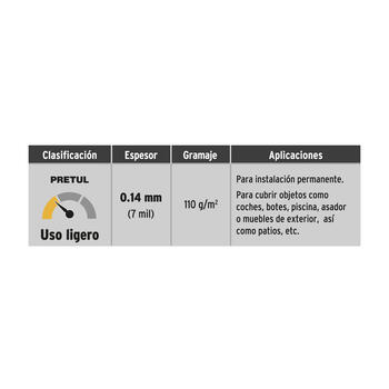 Īpaši izturīgs balts brezents 3х5m, 110g/m2 Pretul® LP-35B TRUPER (LP-35B)
