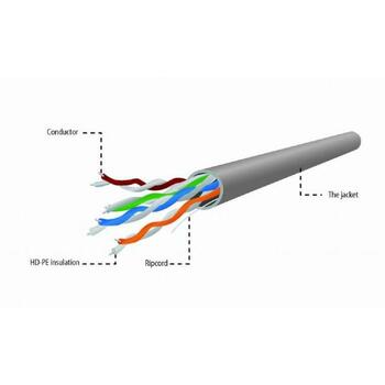 Gembird KABELIS CAT5E UTP 305m pelēks, U-UTP, CCA, 6.6kg (UPC-5004E-L)