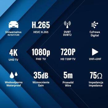 Shark Aktīvā TV antena SHA301CAR, 5m, 5V DC, 25–35 dBi, UHF 470–862 MHz, LTE filtrs, korozijizturīga (SHA301CAR)