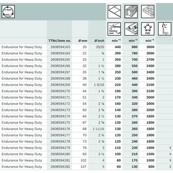 Bosch Expert ToughMaterial caurumu zāģis 2608900444, 152mm, 38 zobi, HEX, sauss urbšana, karbīds (2608900444)