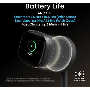 Anker Soundcore беспроводные наушники Liberty 5 Pro Max D1204G11, Bluetooth 6.1, 9.2 мм, IP55, микрофон, шумоподавление (D1204G11)