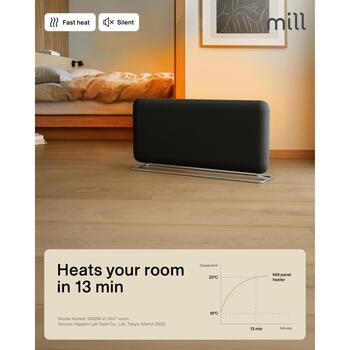Mill Panel heater PA1500WIFI4A Black, 1500W, 18-22m², IPX4, WiFi, PID jaudas tehnoloģija, prognozējošā apkure, Smart App vadība (PA1500WIFI4A Black)