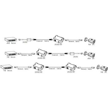 Dahua Конвертер LR1002-1ET-V3, 1*RJ45 10/100Mbps, 1*BNC, поддержка RG59 400m/100Mbps, 1000m/10Mbps (LR1002-1ET-V3)