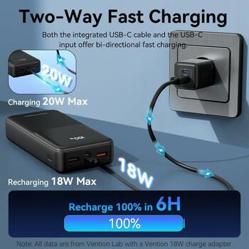 Vention Power Bank FHPW0, 20000mAh, 22.5W, зарядка 3 устройств, LED дисплей, USB-C, USB-A (FHPW0)