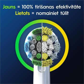 Oral-B Elektriskās zobu birstes galviņa EB20RX-2, 2 gab., balta, X formas sariņi, nolietojuma indikators (EB20RX-2)