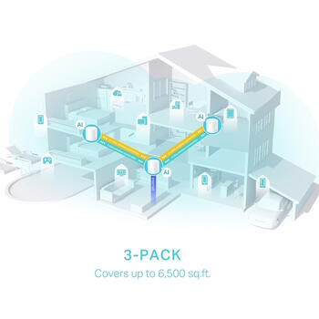 TP-Link Deco X50 (1-pack) беспроводной маршрутизатор Mesh Wi-Fi 6 до 2900 Mbps OFDMA 3× Gigabit LAN/WAN DHCP AiCPi безопасность 2× антенны Белый (DECOX50(1-PACK))