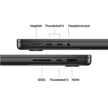 Apple MacBook Pro 14