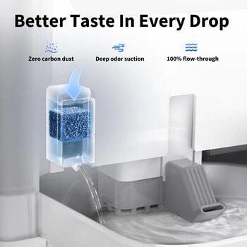 PETKIT Fountain Cube for Eversweet Ultra, 3 pcs | P41171 (P41171)