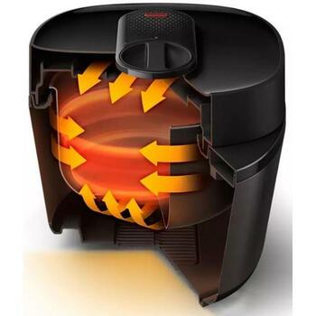 Philips Multivārītājs HD2151/40, 5 l, 1000 W, 35 programmas, 3 režīmi, Sensora kontrole, LCD displejs (HD2151/40)