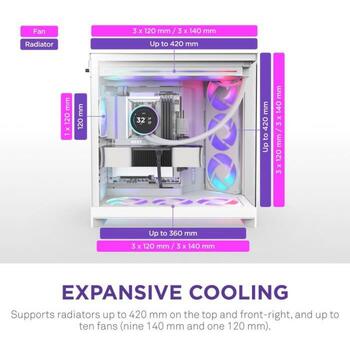 Nzxt Kaste H9 Flow RGB CM-H92FW-R1, 3x140mm priekšējie ventilatori, 1x120mm aizmugurējais ventilators, 420mm radiatori (CM-H92FW-R1)