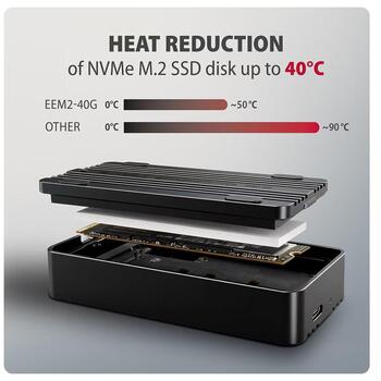 Axagon EEM2-40G внешний корпус SSD, USB4 40Gbps, M.2 NVMe, 2230-2280mm, алюминий, UASP, TRIM (EEM2-40G)