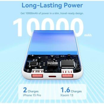 Vention Power Bank FHKB0, 10000mAh, 22.5W, 2xUSB Type-A, 1xUSB Type-C, быстрая зарядка (FHKB0)
