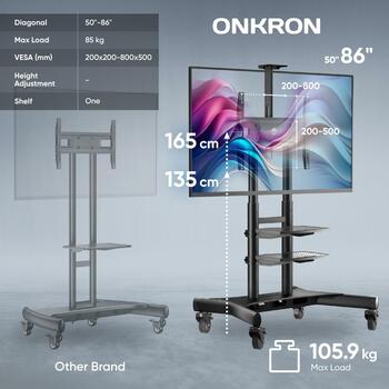 Onkron ТВ подставка TS1881-B, 50-86 дюймов, максимальная нагрузка 105.9 кг, регулировка высоты 1350-1650 мм, 2 полки, 4 колеса (TS1881-B)