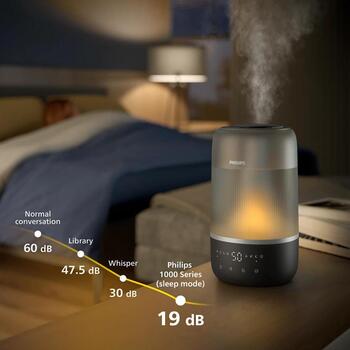 Philips Gaisa mitrinātājs HU1510/03, 19,6 W, 3 L, līdz 41 m², Ultraskaņas, 275 ml/stundā, Pelēks/sudrabs (HU1510/03)