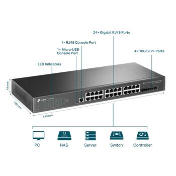 TP-LINK Omada SG3428X управляемый коммутатор, 24xGigabit RJ45, 4x10G SFP+, 128 Гбит/с, rackmount (TL-SG3428X)