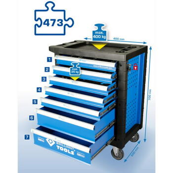 Инструментная тележка с 7 ящиками и 473 инструментами, Brilliant Tools, BT153473, 400 кг, 35 кг на ящик (BT153473)