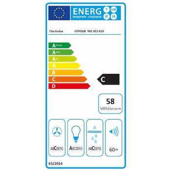 Electrolux вытяжка LFP416X, 60см, класс C, 170-440 м³/ч, 41-60 дБ(А), LED, 2 алюминиевых фильтра (LFP416X)