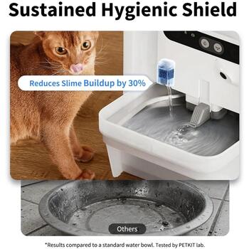 PETKIT Fountain Cube for Eversweet Ultra, 3 pcs | P41171 (P41171)