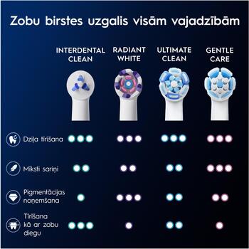 Oral-B Nomaināmas zobu birstes galviņas iO SpecializedClean White 2, 2 gab, pieaugušajiem (iO refill SpecializedClean White 2)