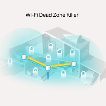 TP-LINK Deco X20, AX1800 беспроводная точка доступа, 1800 Мбит/с, 2x Gigabit, Wi-Fi 6, Mesh, WPA3, MU-MIMO, OFDMA (DECOX20(1-PACK))