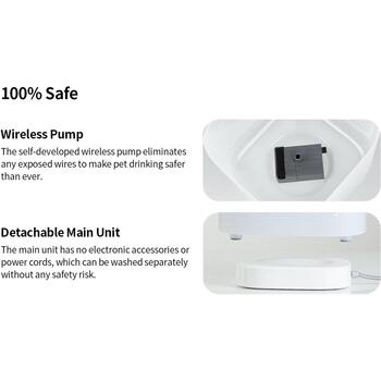 Petkit Умный поилкa для домашних животных Eversweet Solo P4103S White, 1.8 L, Фильтрация, Пластик, Белый (P4103S White)