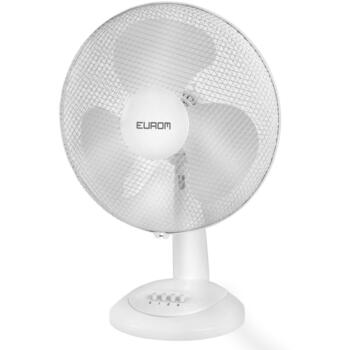 Eurom Вентилятор VT16-blanc 385441, 40см, 45Вт, 3 режима мощности, 145см сетевой кабель, осциллирующий, белый (385441)