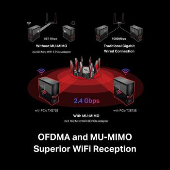 AXE5400 Wi-Fi 6E Bluetooth 5.3 PCIe адаптер, TP-Link, Archer TXE75E, 2× антенны с высоким усилением, 11ax: до 2402 Мбит/с (ARCHER TXE75E)