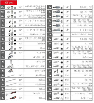 Instrumentu komplekts 1/2