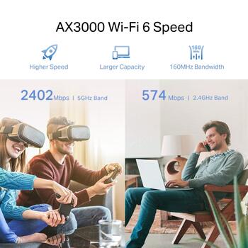 TP-Link RE705X AX3000 Mesh Wi-Fi 6 усилитель сигнала/репитер 2.4 GHz 574 Mbps 5 GHz 2402 Mbps Gigabit Ethernet Белый (RE705X)