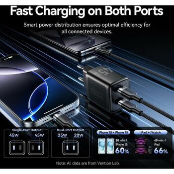 Vention lādētājs FEFW0-EU 45W, 100-240V, 2 USB-C, ātrā uzlāde, universāla saderība, pārkaršanas aizsardzība (FEFW0-EU)