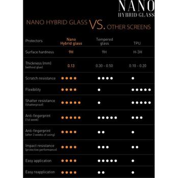 Sbox Аксессуар для часов NHG-SW-SAM-GW2 ACTIVE 44MM, 37mm, амортизирующая NANO технология 9H, 0,13mm тонкий, 360° гибкий (NHG-SW-SAM-GW2 ACTIVE 44MM)