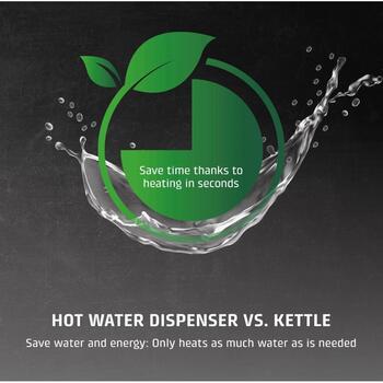 Caso HW 666 Inox | Turbo Hot Water Dispenser | Electric | 2200-2600 W | 2.7 L | Plastic/Stainless Steel | Stainless steel/Black (01876)
