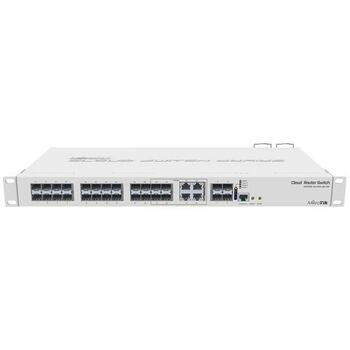 Mikrotik CRS328-4C-20S-4S+RM управляемый коммутатор 20 SFP, 4 SFP+, 128 Gbit/s, 1U, RJ-45, 16 МБ памяти, 512 МБ внутренней памяти (CRS328-4C-20S-4S+RM)