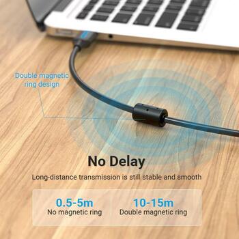 Vention USB 2.0 A Male к B Male кабель 2M COQBH, 2м, 0.48Gbit/s, прямой разъем, черный, PVC (COQBH)