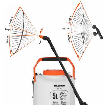 Akumulatora smidzinātājs SET DSA 5Li DAEWOO, 16V, 2,5Ah, 5l, 2,1l/min (DSA 5Li)