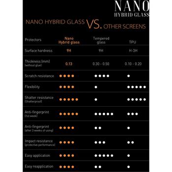 Sbox Защитное стекло NHG-IPH-12 PRO MAX, 6.7
