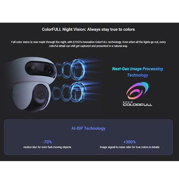 EZVIZ HB90/SP наружная поворотная камера 4MP+4MP PTZ WiFi солнечная панель Белая (CS-HB90x/SP)
