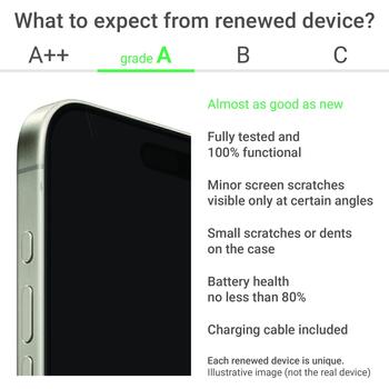 Apple Renewed смартфон iPhone 16 Pro Max RAPip16pm-6wt22N, 6.9 дюйма, 256 ГБ, 5G, белый титан, восстановленный класс A (RAPip16pm-6wt22N)