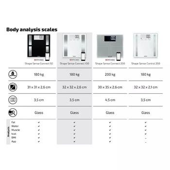Soehnle Shape Sense Connect 100 1063872, напольные весы с анализом тела, Bluetooth, 180 кг, 100 г, 8 пользователей (1063872)