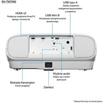 Epson проектор EH-TW7000 V11H961040, 3000 ANSI люмен, 40 000:1, белый, 2x HDMI, поддержка 3D (V11H961040)