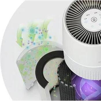 Homedics Очиститель воздуха AP-PET35WT-EU, 81м², 3 скорости, HEPA, угольный фильтр, предварительный фильтр, ионизатор, таймер (AP-PET35WT-EU)