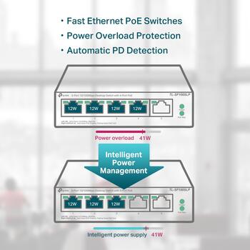 5-Port 10/100Mbps darbvirsmas slēdzis ar 4-Port PoE, TP-Link, TL-SF1005LP, 5× 10/100 Mbps, 4× PoE, 41 W (TL-SF1005LP)
