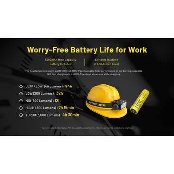 Nitecore Lukturis HC75 UHE, 3000 lm, 32 LED, 5500 mAh, IP68, Alumīnijs, Polikarbonāts, USB uzlāde, Melns/Dzeltena (HC75 UHE)