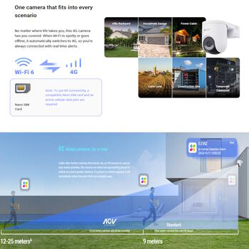 EZVIZ HB8 Lite 4G уличная камера видеонаблюдения 2K+ 4MP Wi-Fi 4G 360° AI обнаружение цветное ночное видение IP65 CS-HB8cW4GA (CS-HB8c(4MP,W4GA))