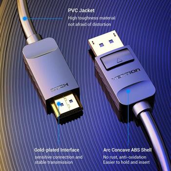 Vention DP на HDMI кабель 2M HADBH, 2м, 7мм, 30AWG, 1080p@60Hz, золотой разъем, PVC оболочка (HADBH)