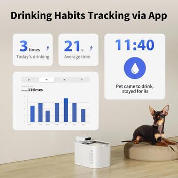 Petkit Поилка P4115 UVC, 3 Л, Пищевая ABS, Беспроводной УФ насос, Тихая, Легкая очистка (P4115 UVC)