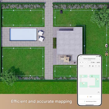 Dreame A1 Pro robotizēts zāles pļāvējs bez vada 2000m² 220mm LiDAR navigācija MLLA7201 Pelēks (MLLA7201)
